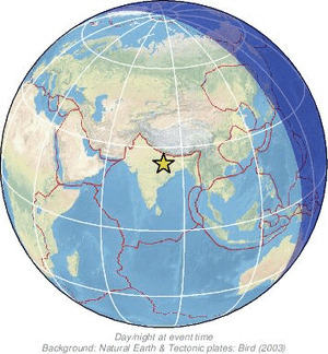 Global view