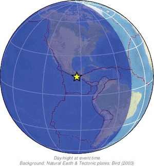 Global view