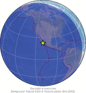 Global view