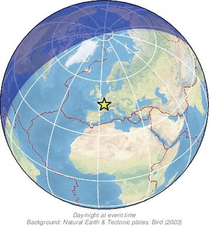 Global view