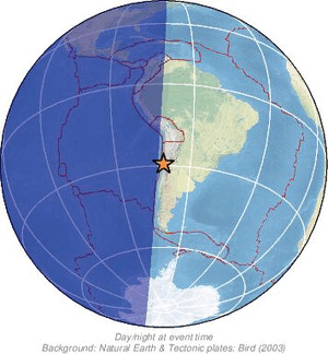 Global view