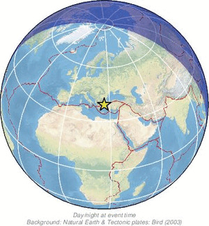 Global view