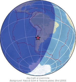Global view