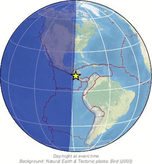 Global view