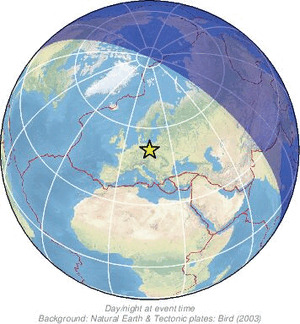 Global view