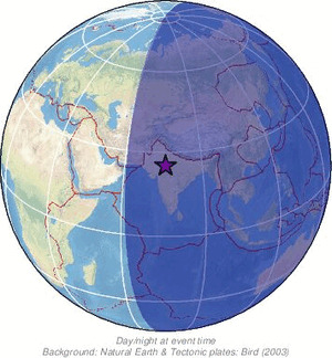 Global view