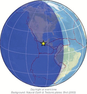 Global view