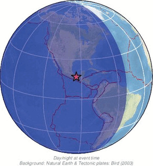 Global view