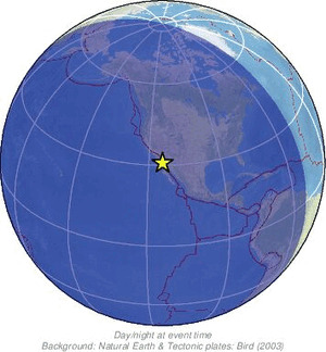 Global view