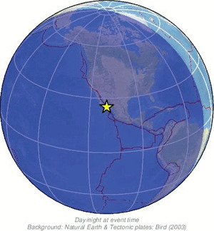 Global view