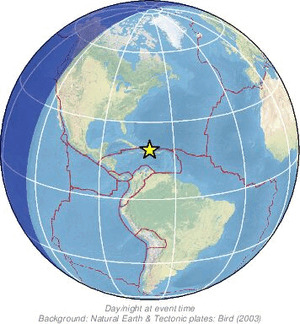 Global view