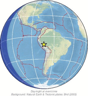 Global view