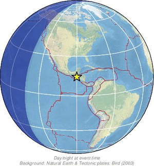 Global view