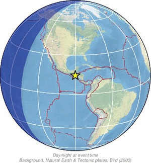 Global view