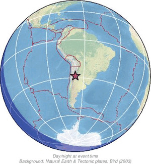 Global view