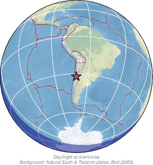 Global view