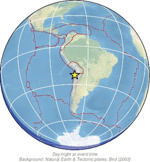 Global view