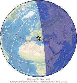 Global view