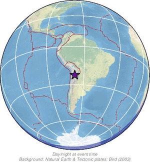 Global view