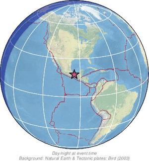 Global view