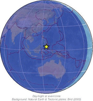 Global view