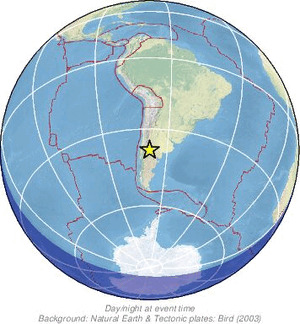 Global view