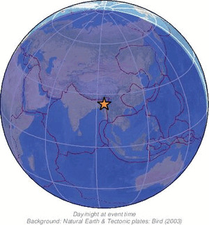 Global view