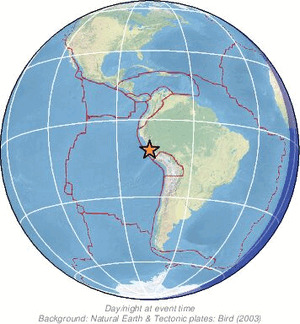 Global view