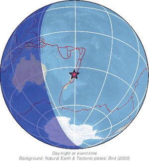 Global view