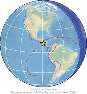 Global view