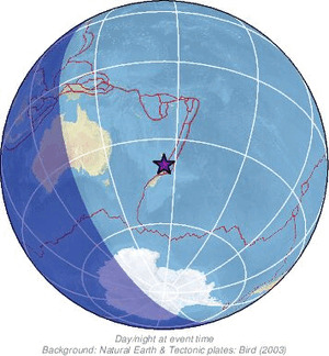 Global view