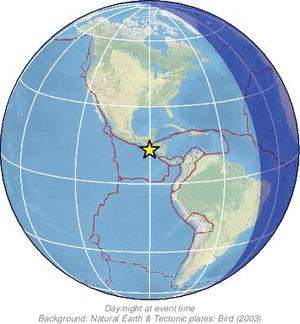 Global view