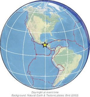 Global view