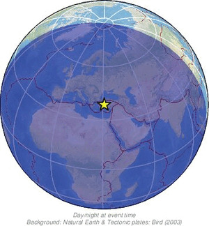 Global view