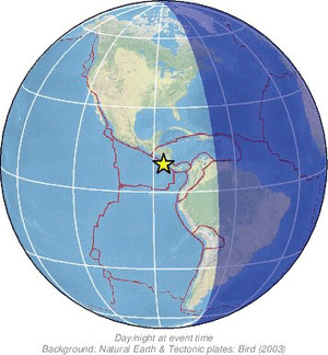 Global view