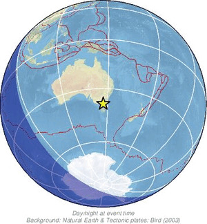 Global view