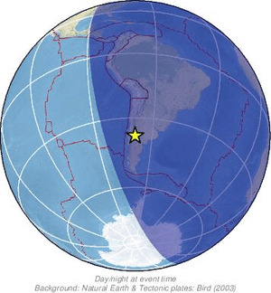 Global view