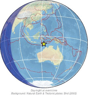 Global view