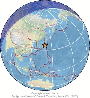 Global view