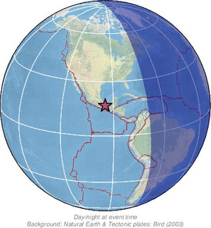 Global view