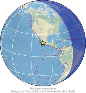 Global view