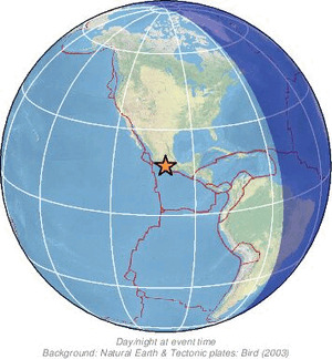 Global view