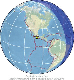 Global view