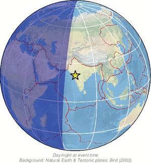 Global view