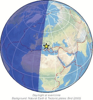 Global view