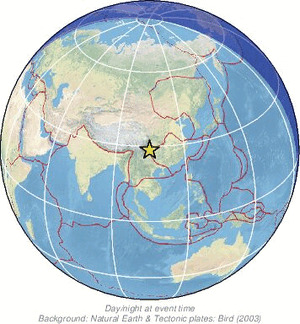 Global view