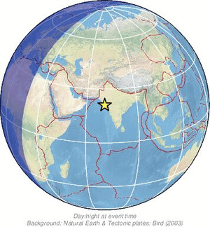 Global view