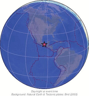 Global view