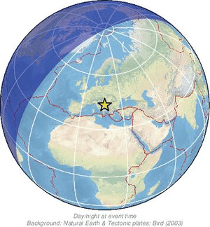 Global view