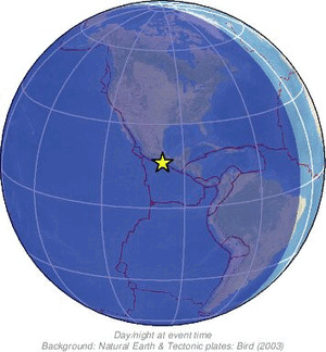 Global view